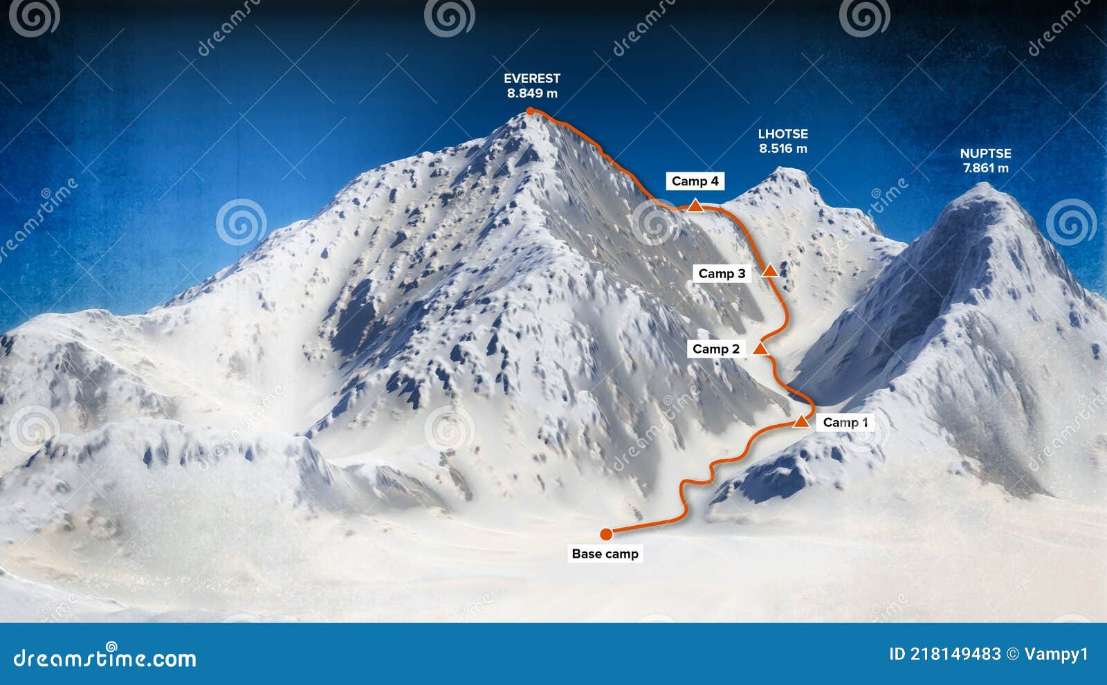 Base Camp And Path To Climb To The Top Of Mount Everest Relief Height Mountains Lhotse Nuptse Himalaya Map Stock Illustration Illustration Of Lights Mount 218149483