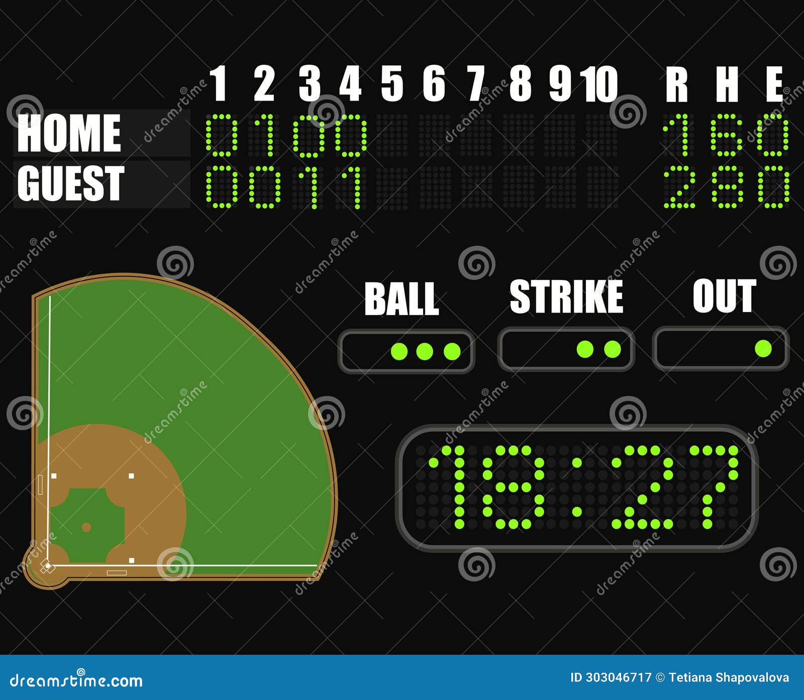 Baseball Fields with Scoreboard, Numbers, Bats, Balls Stock Vector Illustration of ball