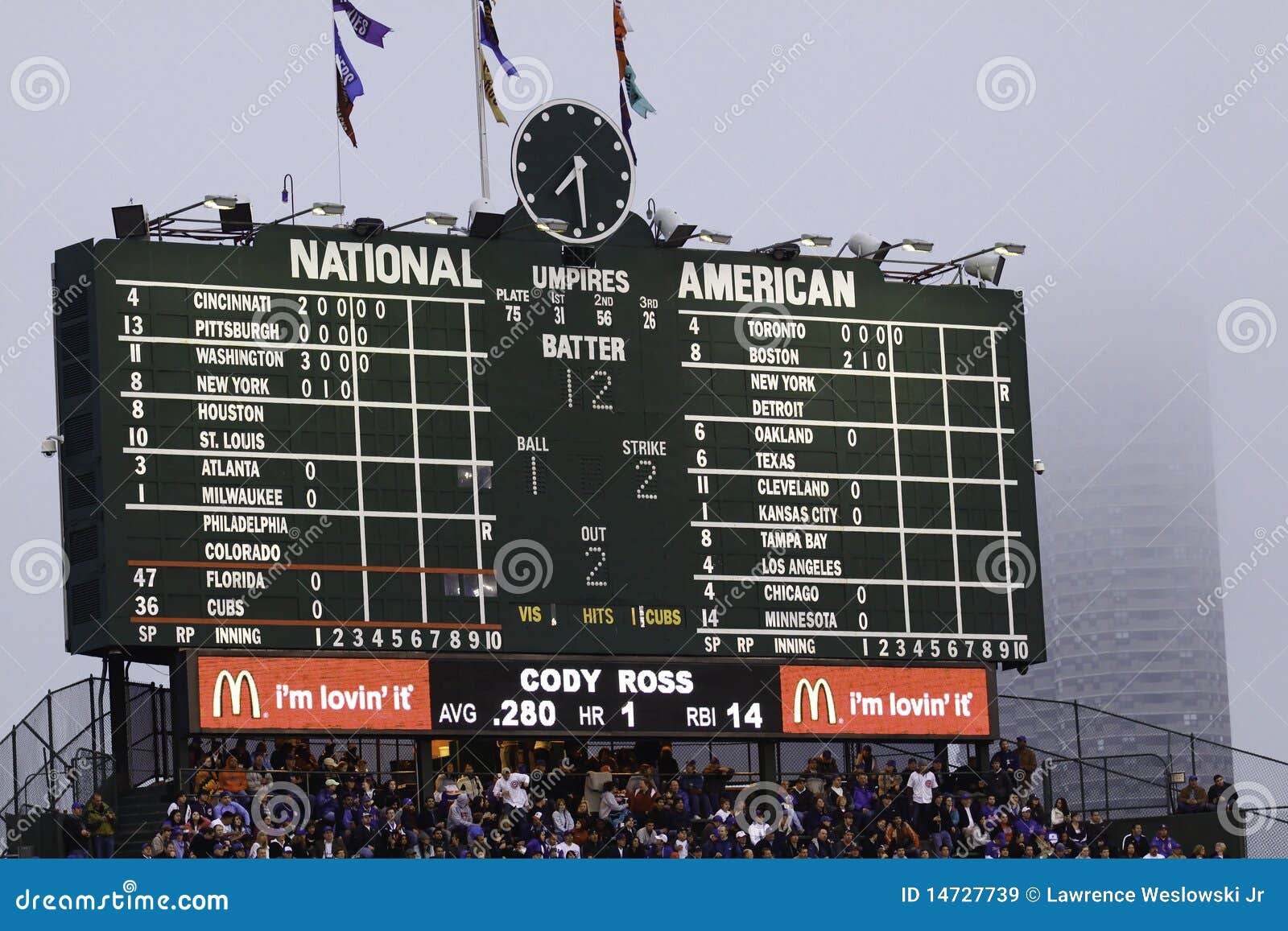 Baseball - Wrigley Field S Famous Scoreboard Editorial ...