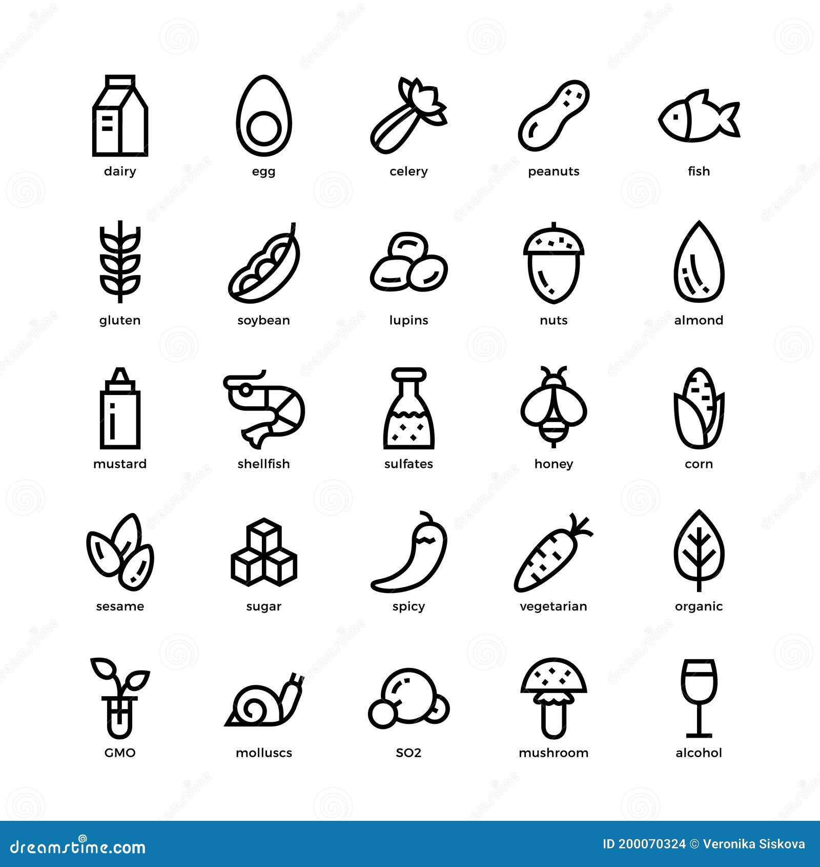 25 basic allergens and diet line icons set