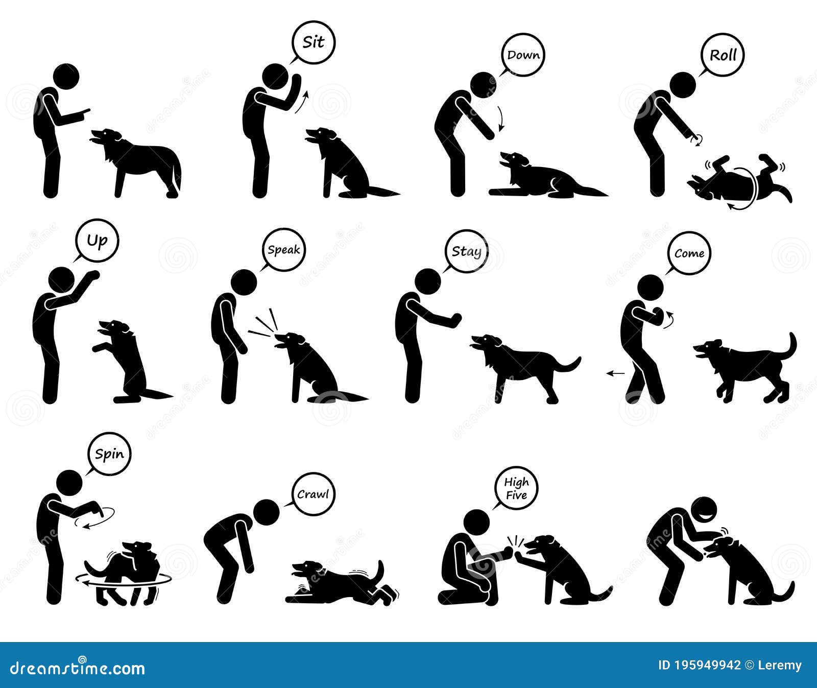 Basic Dog Commands And Behavioral Training Icons Set