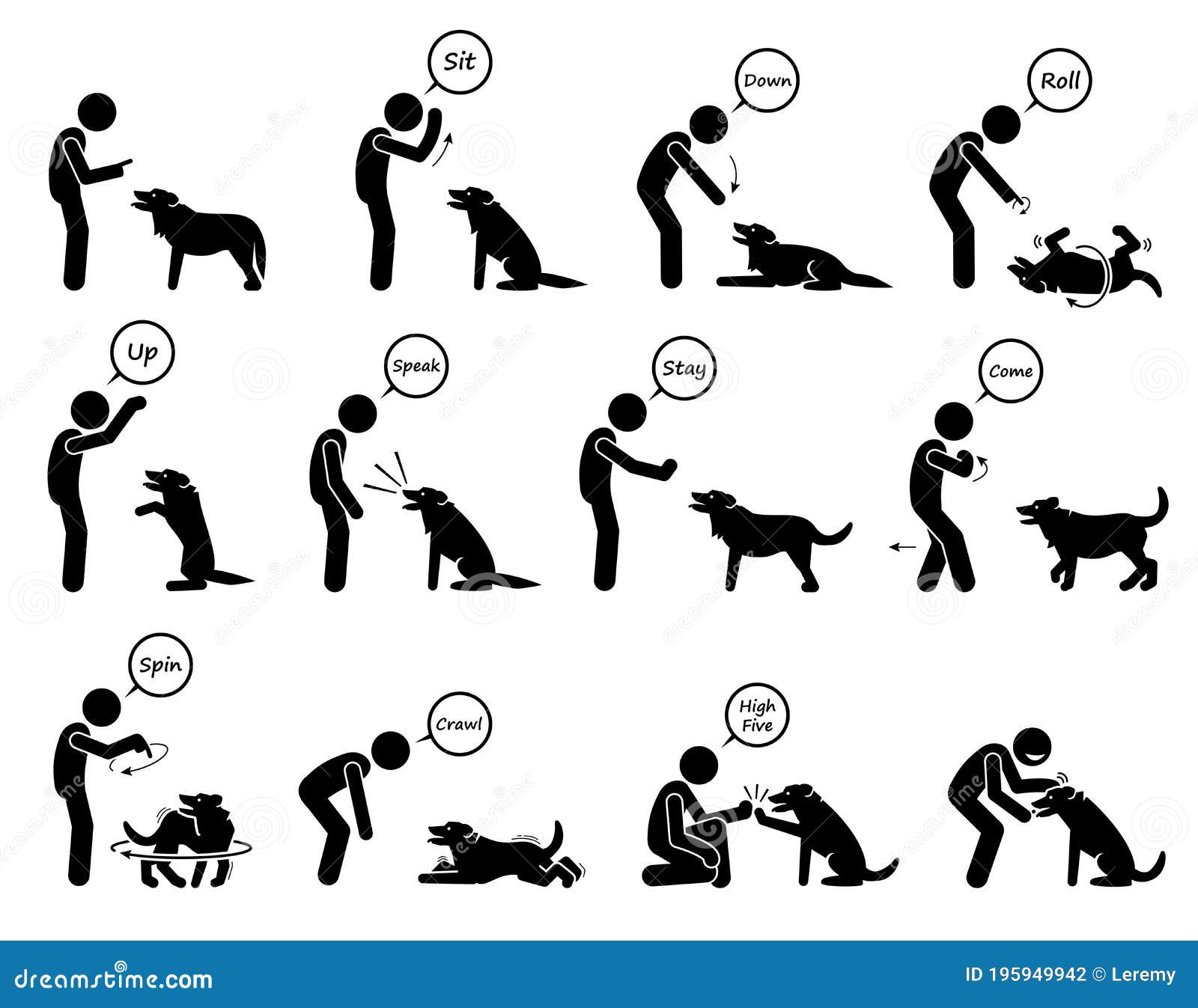 dog obedience hand signals chart