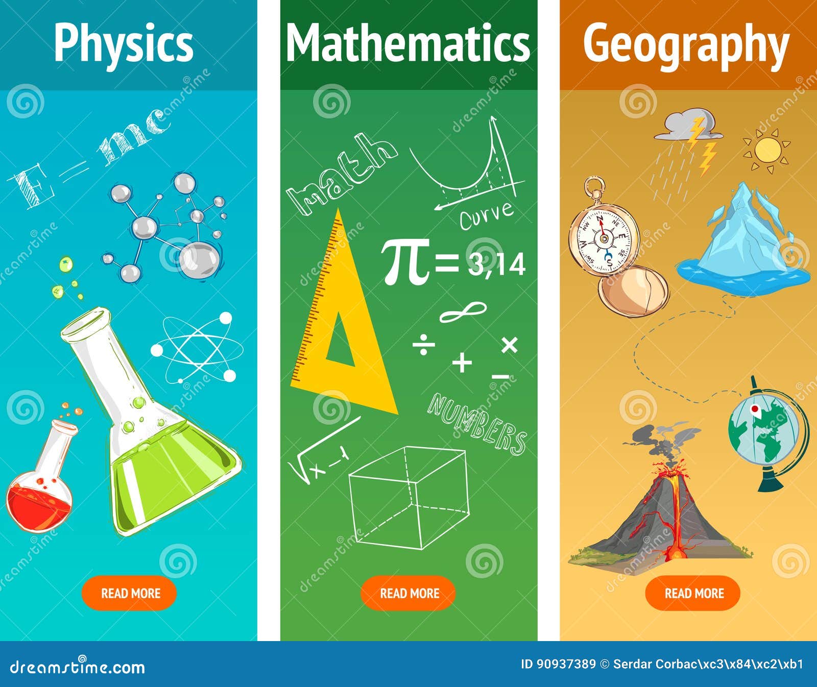 basic math. physics subject. geography science. school subjects.