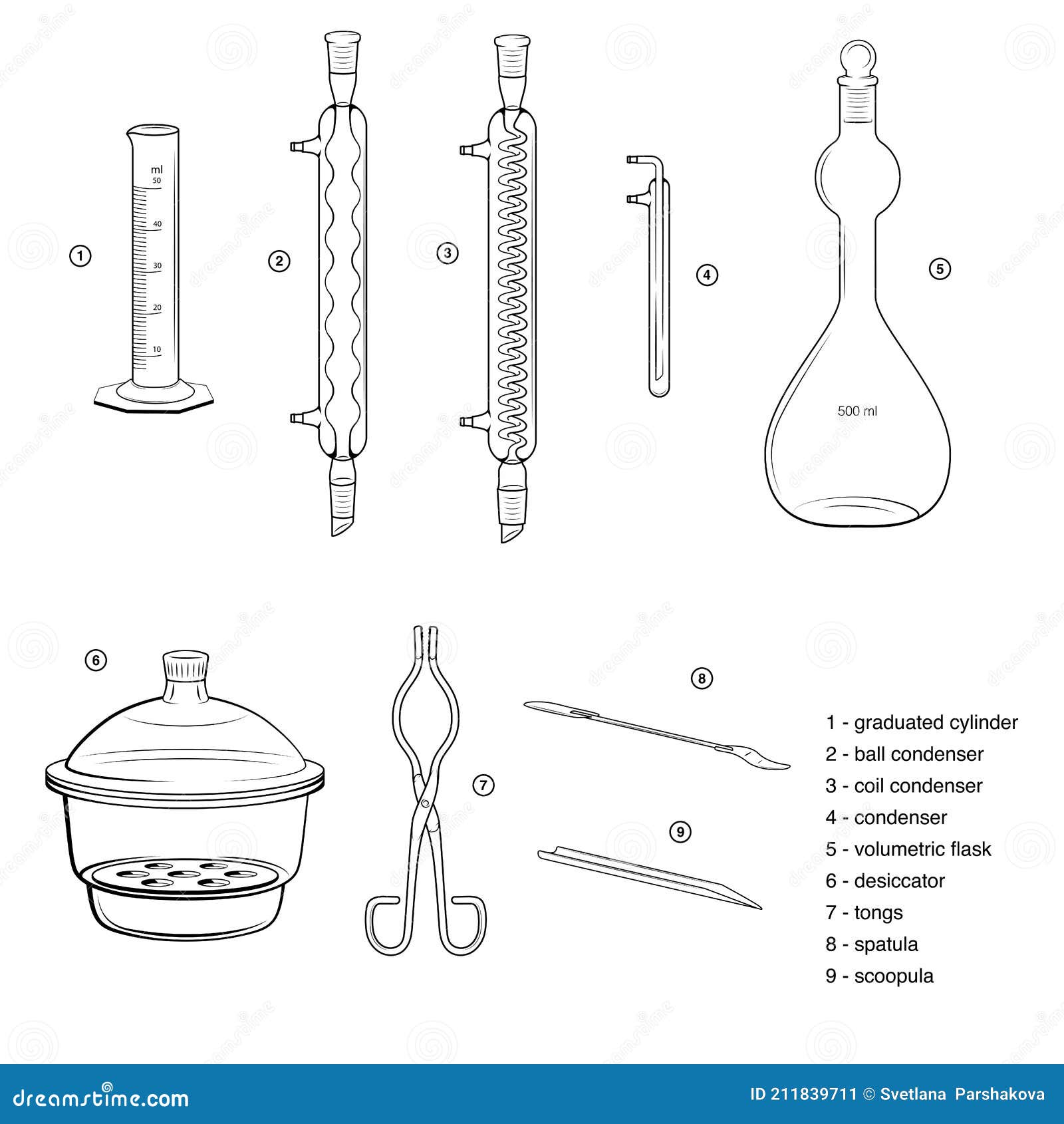 Set of chemical glassware. stock vector. Illustration of cylinder