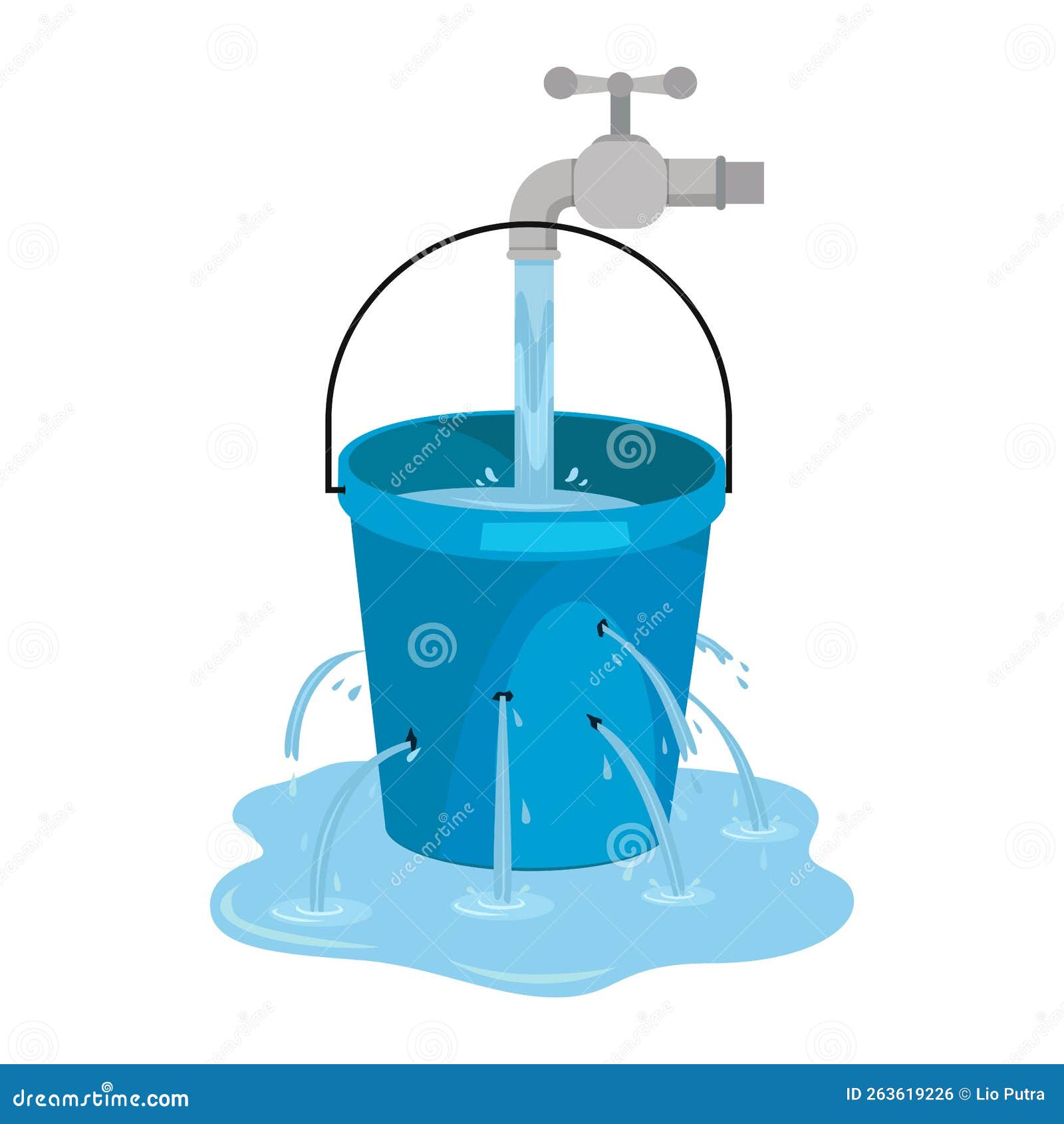 Water Waste From Running Tap Wastage Of Water Theme For Save Water water-waste-from-running-tap-wastage-of-water-theme-for-save-water