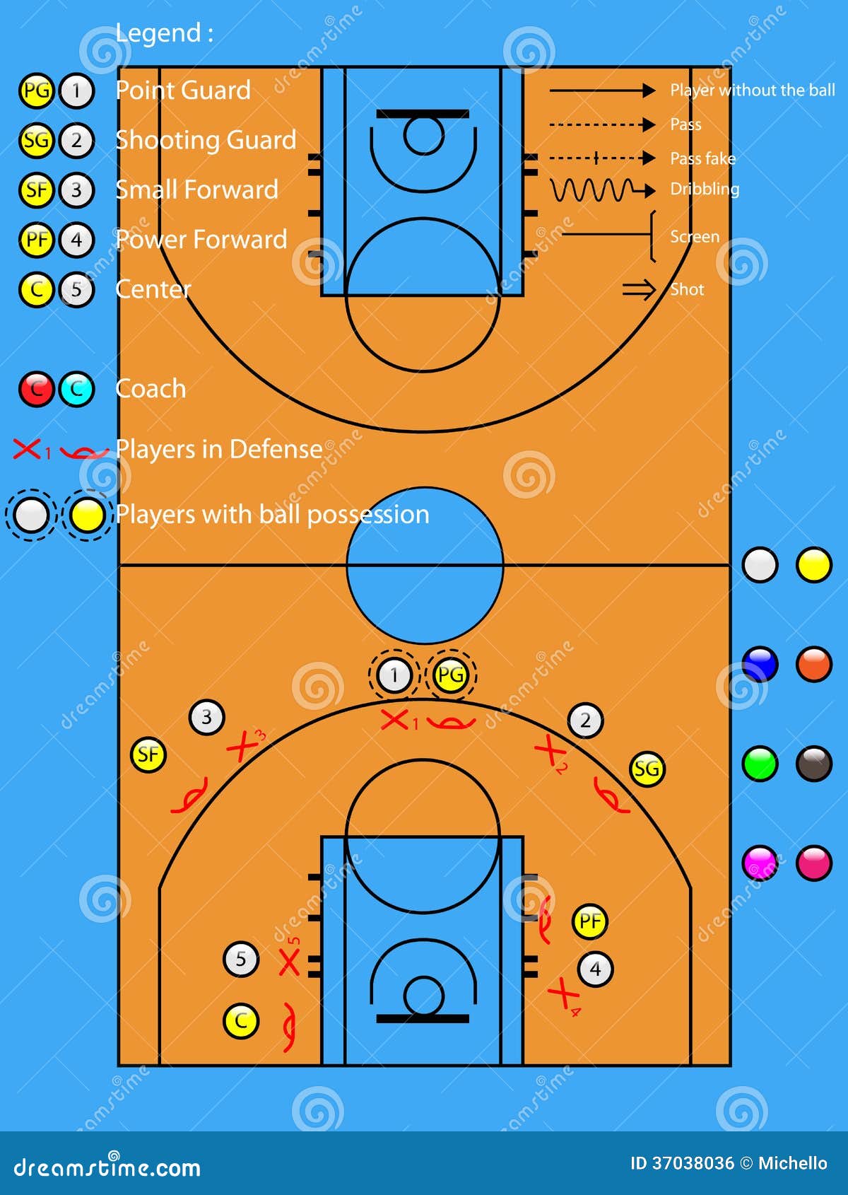 Basketball Court Player Icons Offense Defense Ideal Strategy Two Styles Marking Positions Legend 37038036 