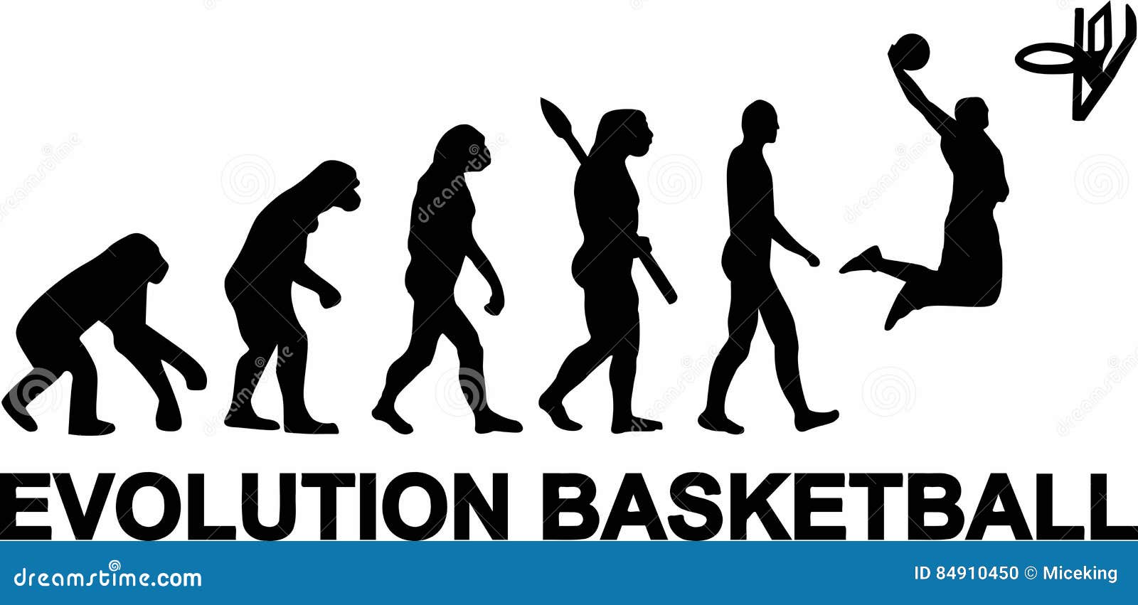 BasketballEntwicklung vektor abbildung. Illustration von abbildung
