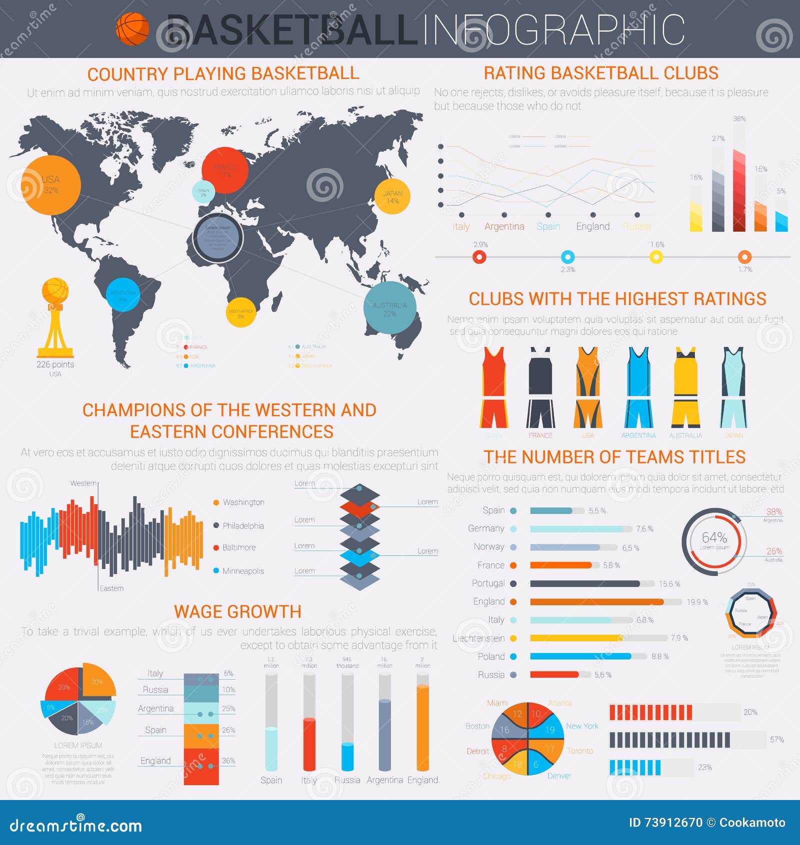 basketball infochart or infographic template with segmented circle and linear