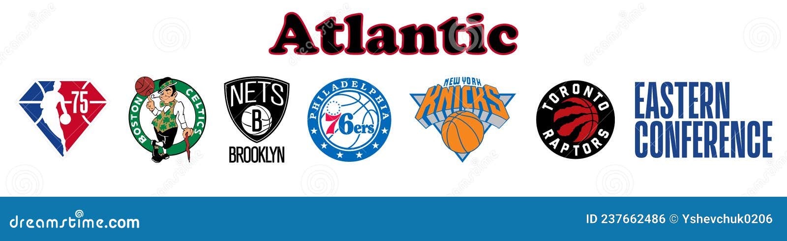nba eastern conference divisions