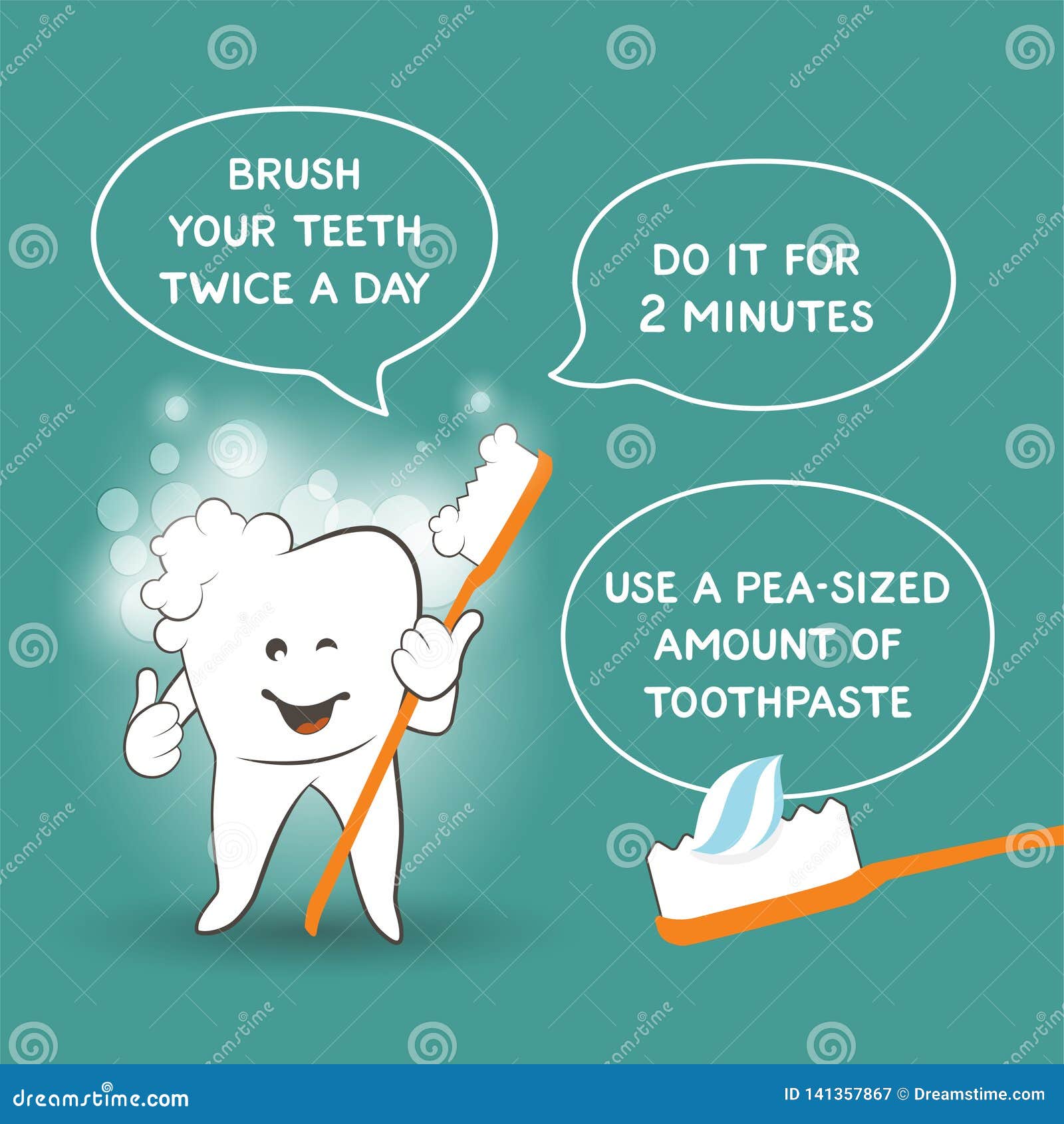 How To Brush Your Teeth Vector Mouth Concept Toothbrush And Toothpaste Health And Dental