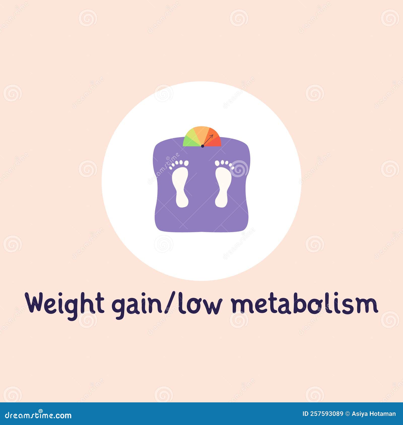 Bathroom Scales with Footprints. Flat Vector Illustration Stock