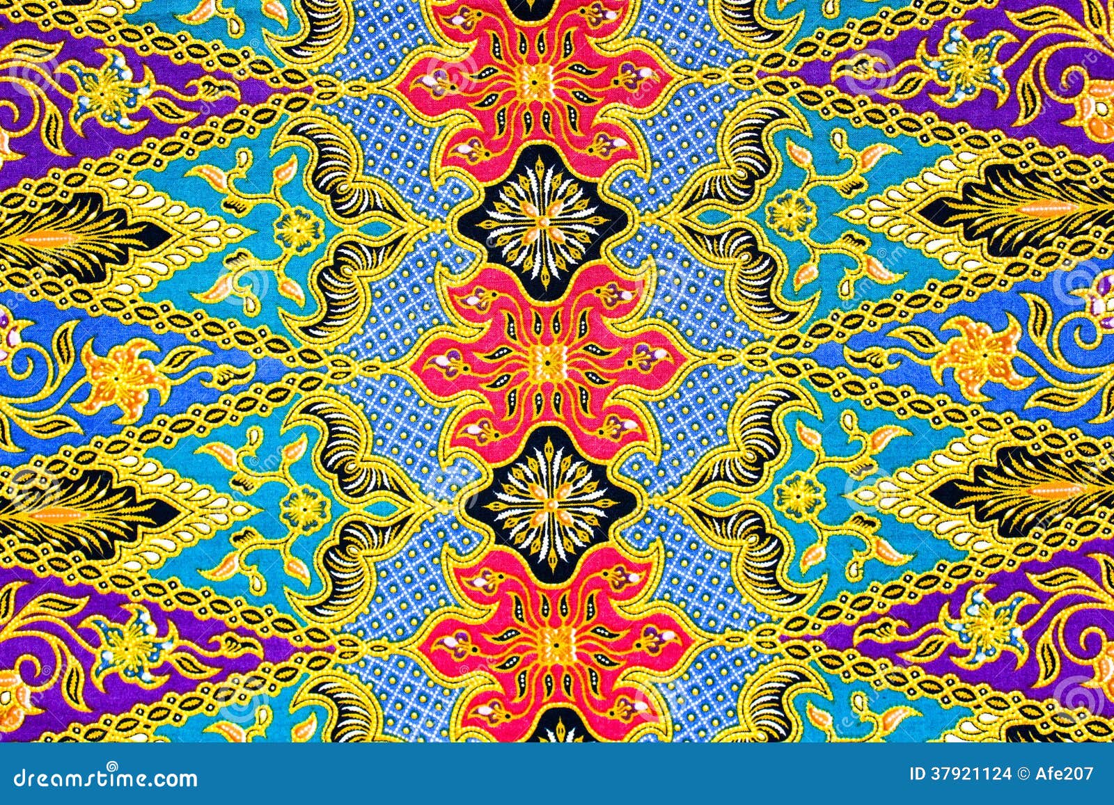  Batik  Sarong Pattern Background In Thailand  Traditional 
