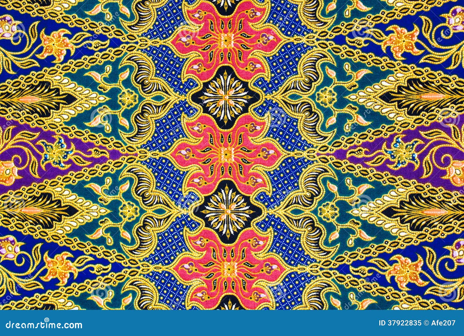  Batik  Sarong Pattern Background In Thailand  Traditional 