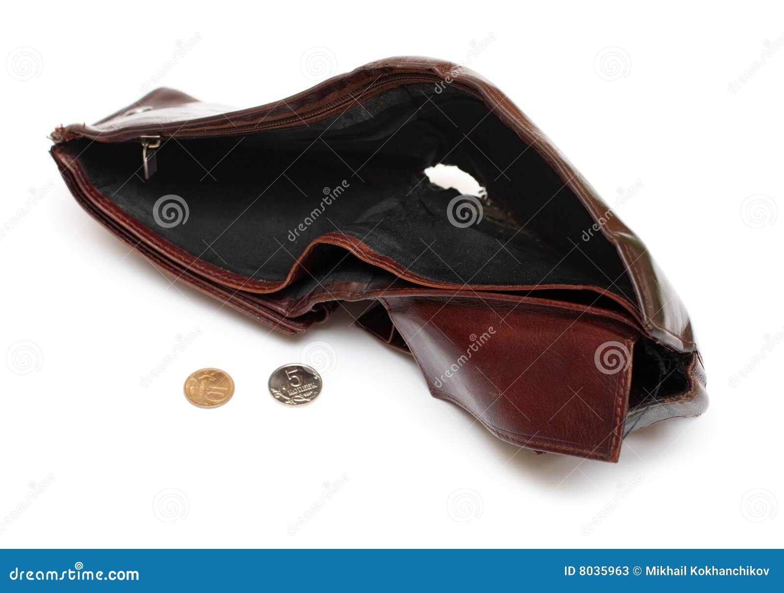 Battered Empty Purse with Tear Stock Image Image of object, isolated