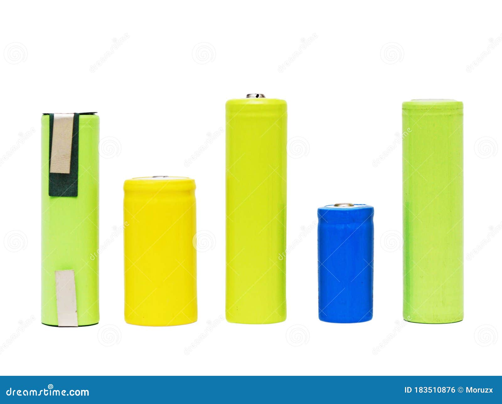 Batteria Ricaricabile Per Il Litio E L'nimh. Vari Tipi Di Batterie