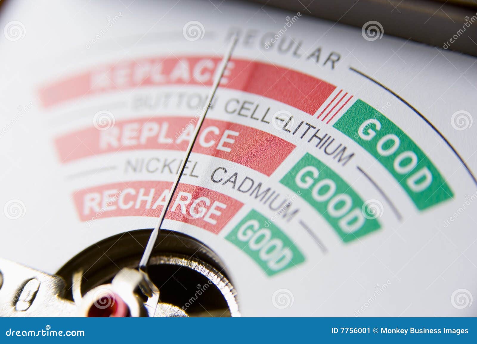 Battery Meter Reading Bad Battery Stock Image Image of battery