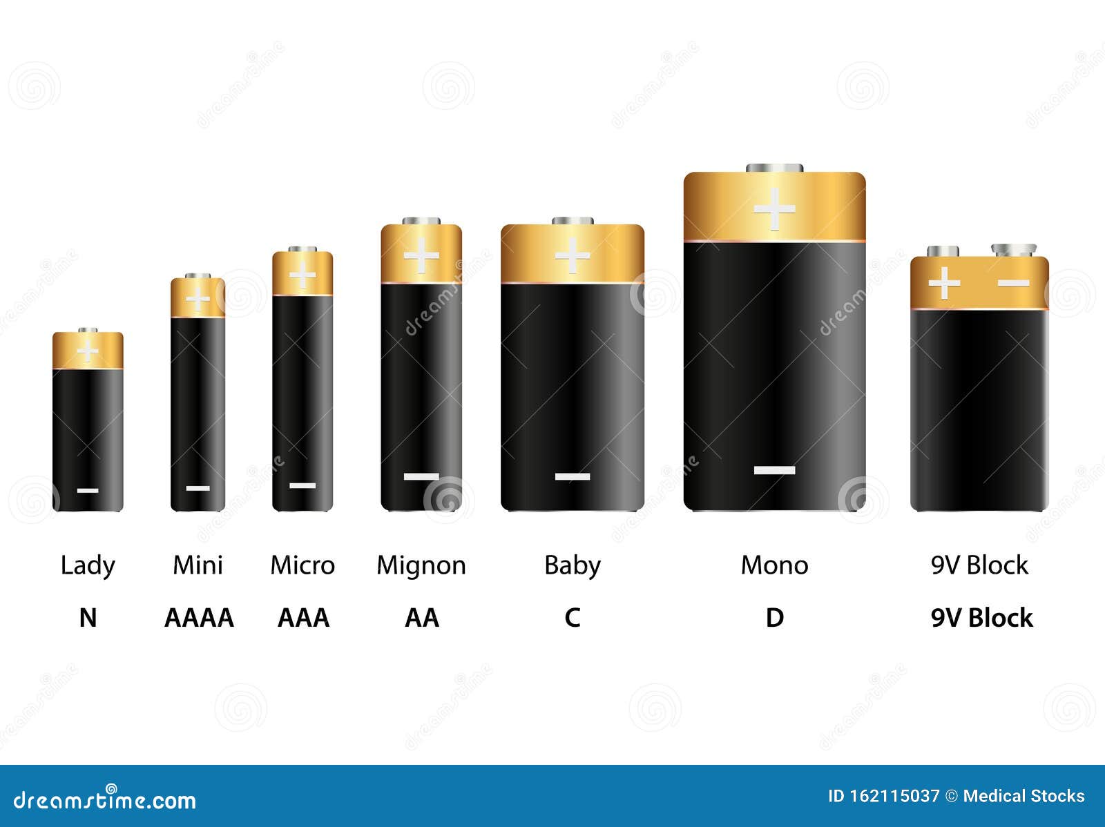 Battery Types Stock Illustrations 385 Battery Types Stock