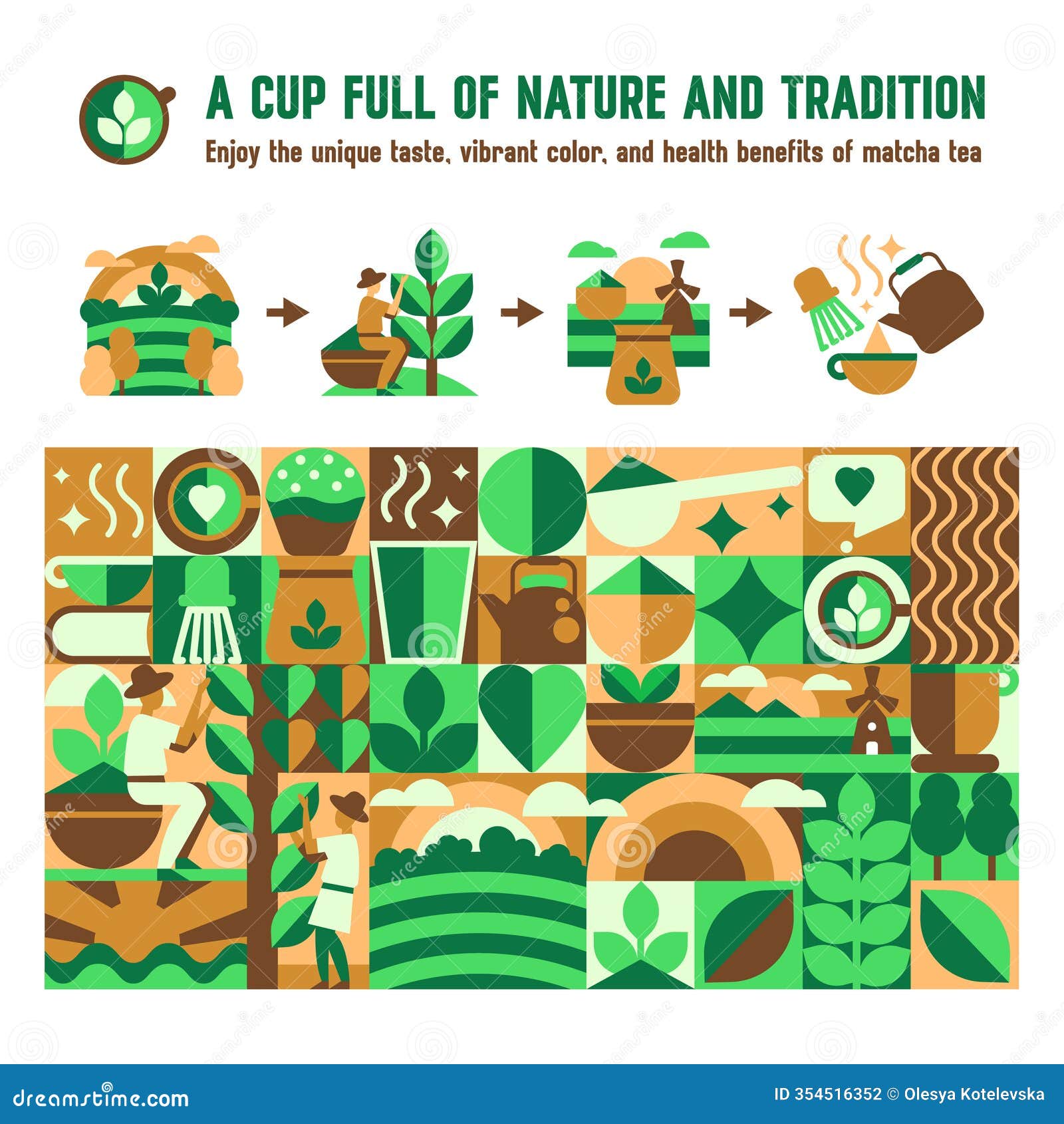 bauhaus tea pattern, and infographic. from tea harvest to steamy cups, modern nature mosaic