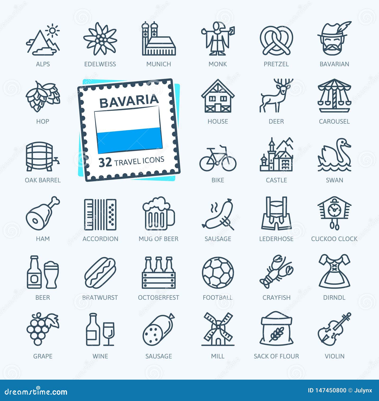 bavaria, bavarian, bayern - minimal thin line web icon set. outline icons collection
