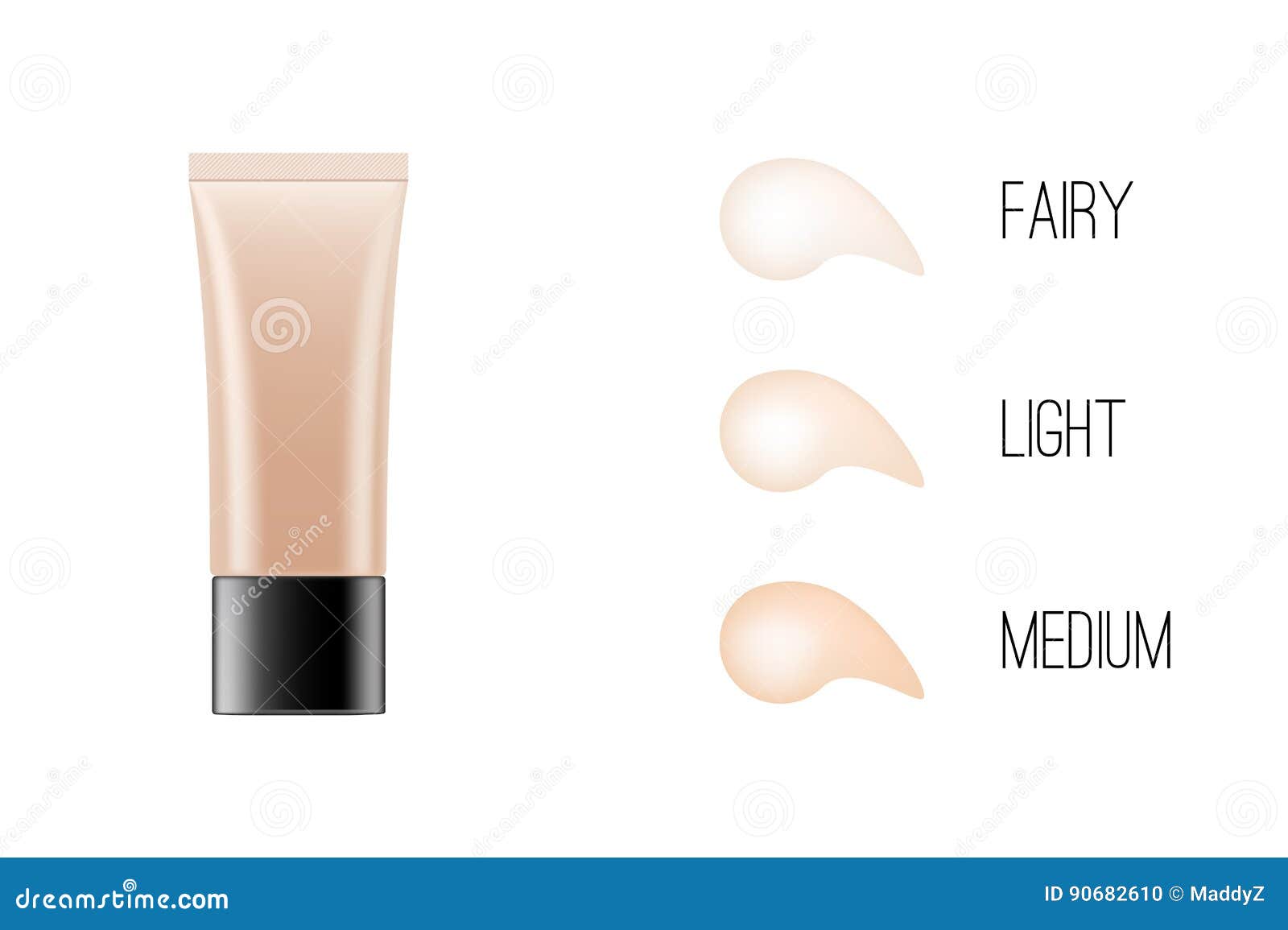 Concealer Color Chart