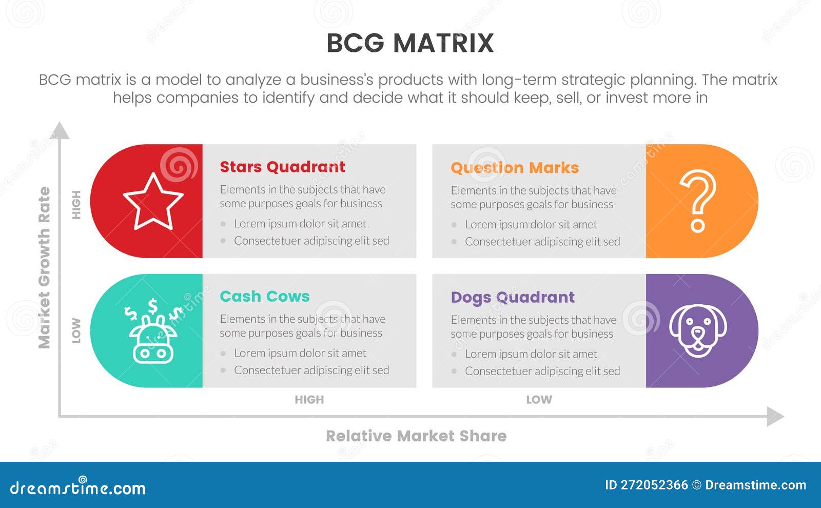 Bcg Growth Share Matrix Infographic Data Template with Round Rectangle Bcg Growth Share Matrix Infographic Data Template with Round Rectangle