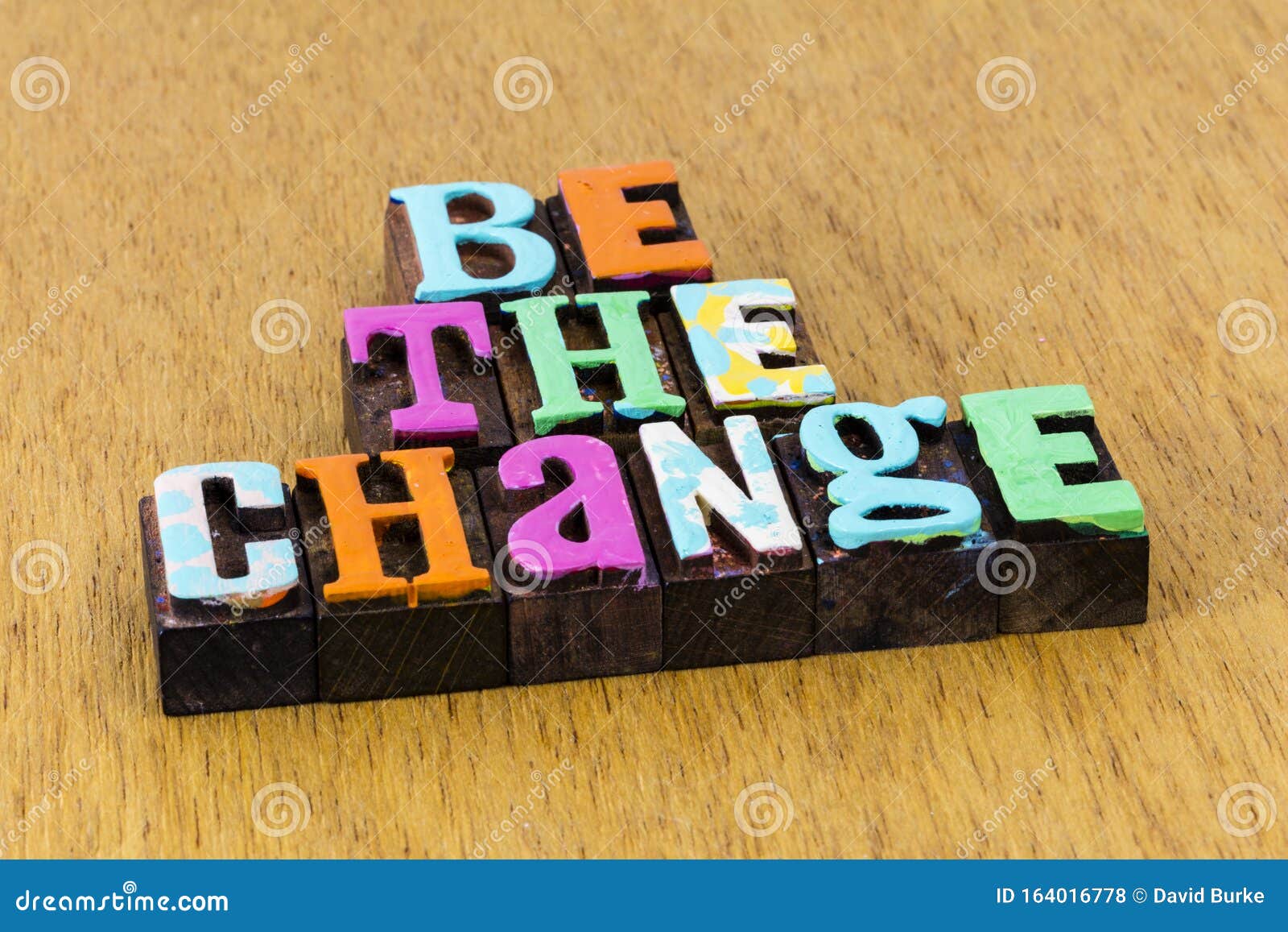 be change prepare world plan perform leadership work hard