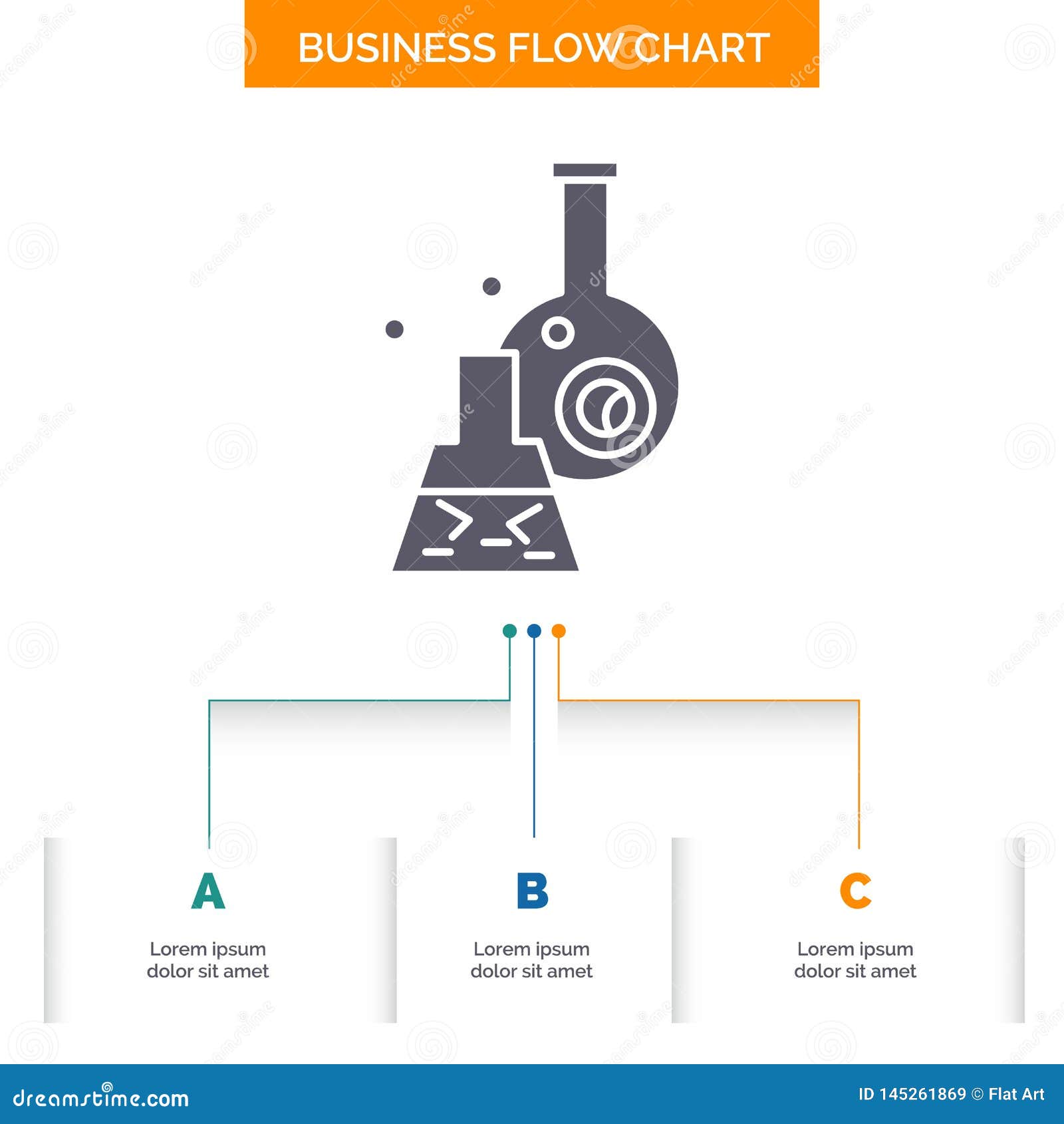 Flow Test Chart