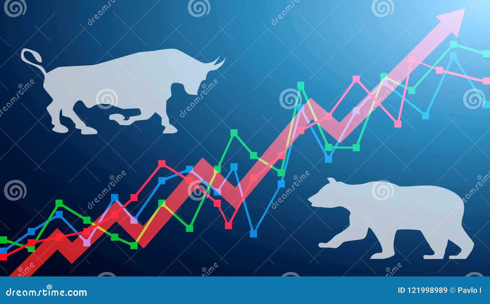 Bull Bear Chart
