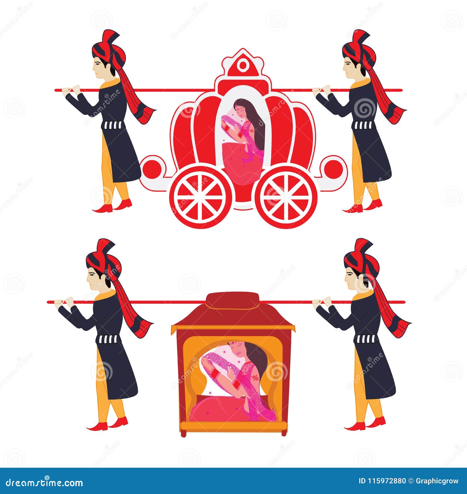 Shaadi Stock Illustrations – 358 Shaadi Stock Illustrations, Vectors & Clipart - Dreamstime Shaadi Stock Illustrations – 358 Shaadi Stock Illustrations, Vectors & Clipart - Dreamstime