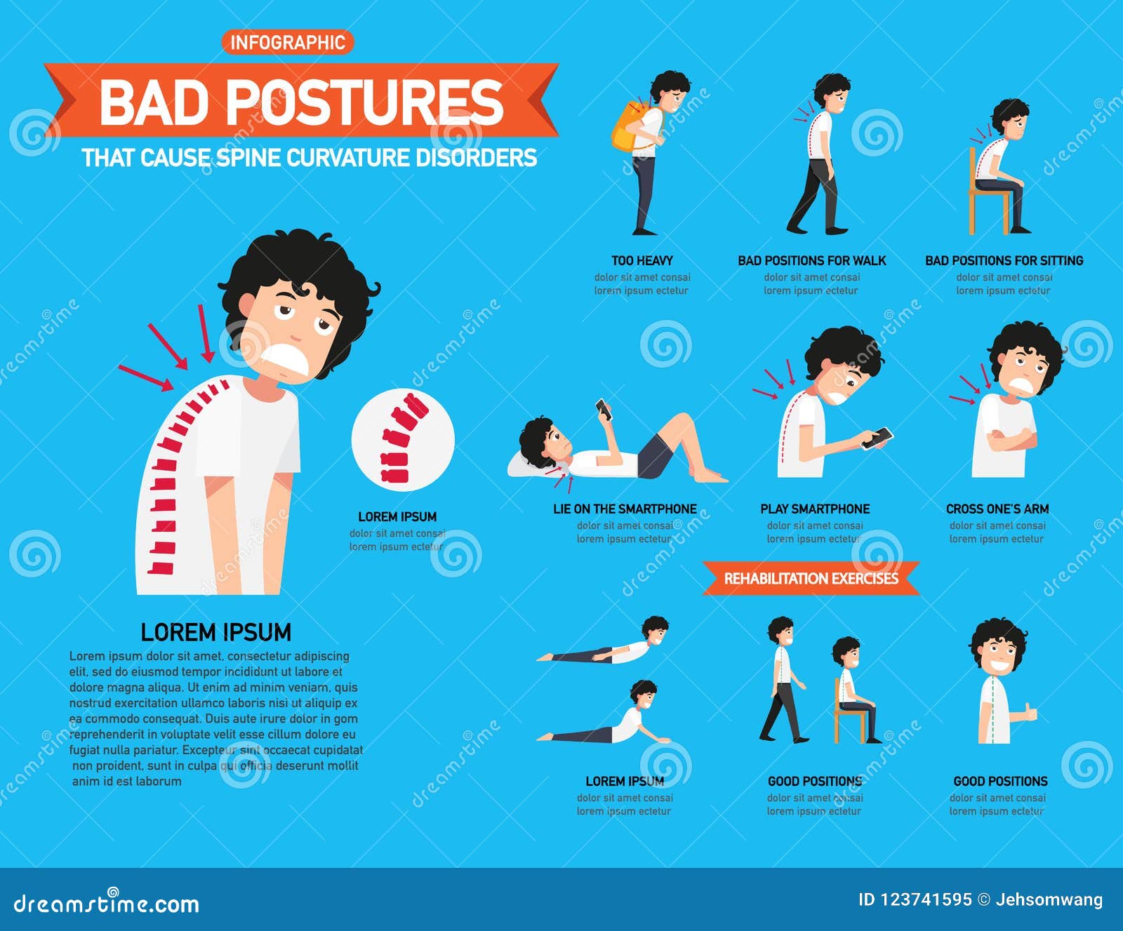 bed postures that cause spine curvature disorders infographic