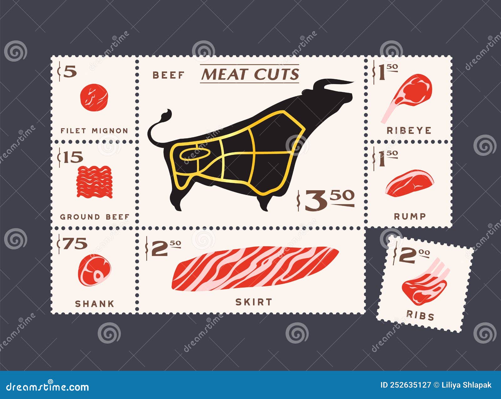 Beef Cuts, Meat Icons Post Stamps Stock Vector - Illustration of food ...