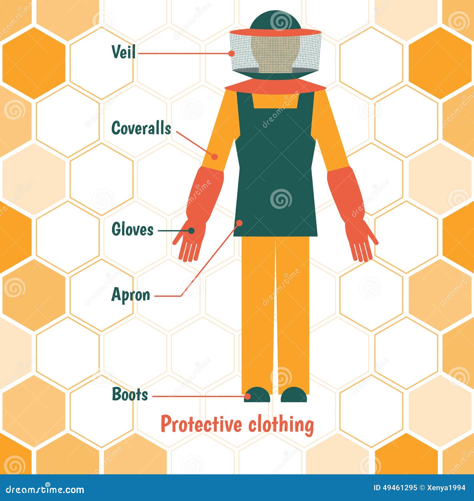 Beekeeper S Protective Clothing Stock Vector Illustration of