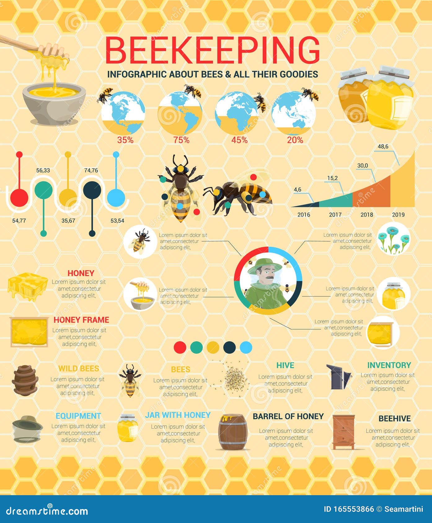 Beekeeping and Beekeeper, Honey Production Farm Stock Vector