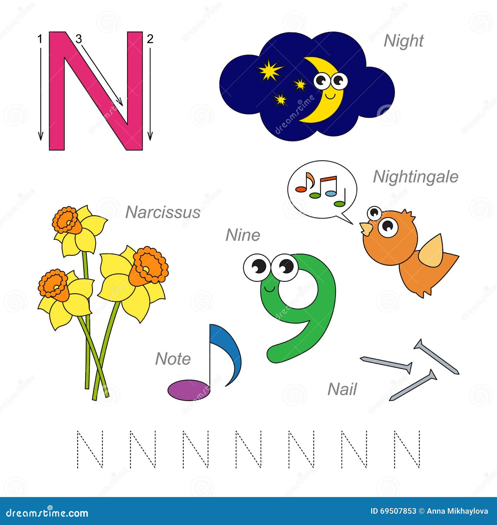 Названия на букву n. Буква n в английском языке для детей. Слова на английскую букву n с картинками. Английская буква n. Английскые Слава с буквой n.