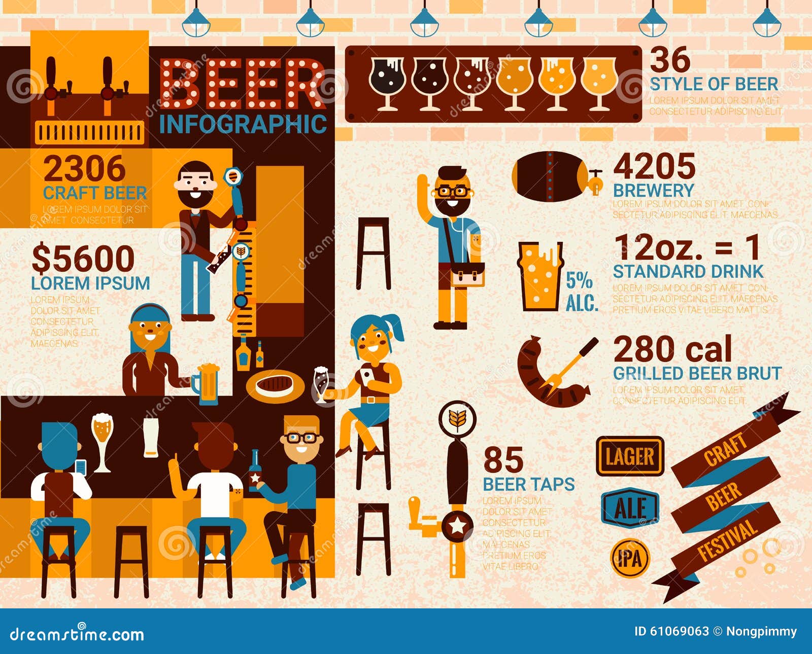 beer infographic video