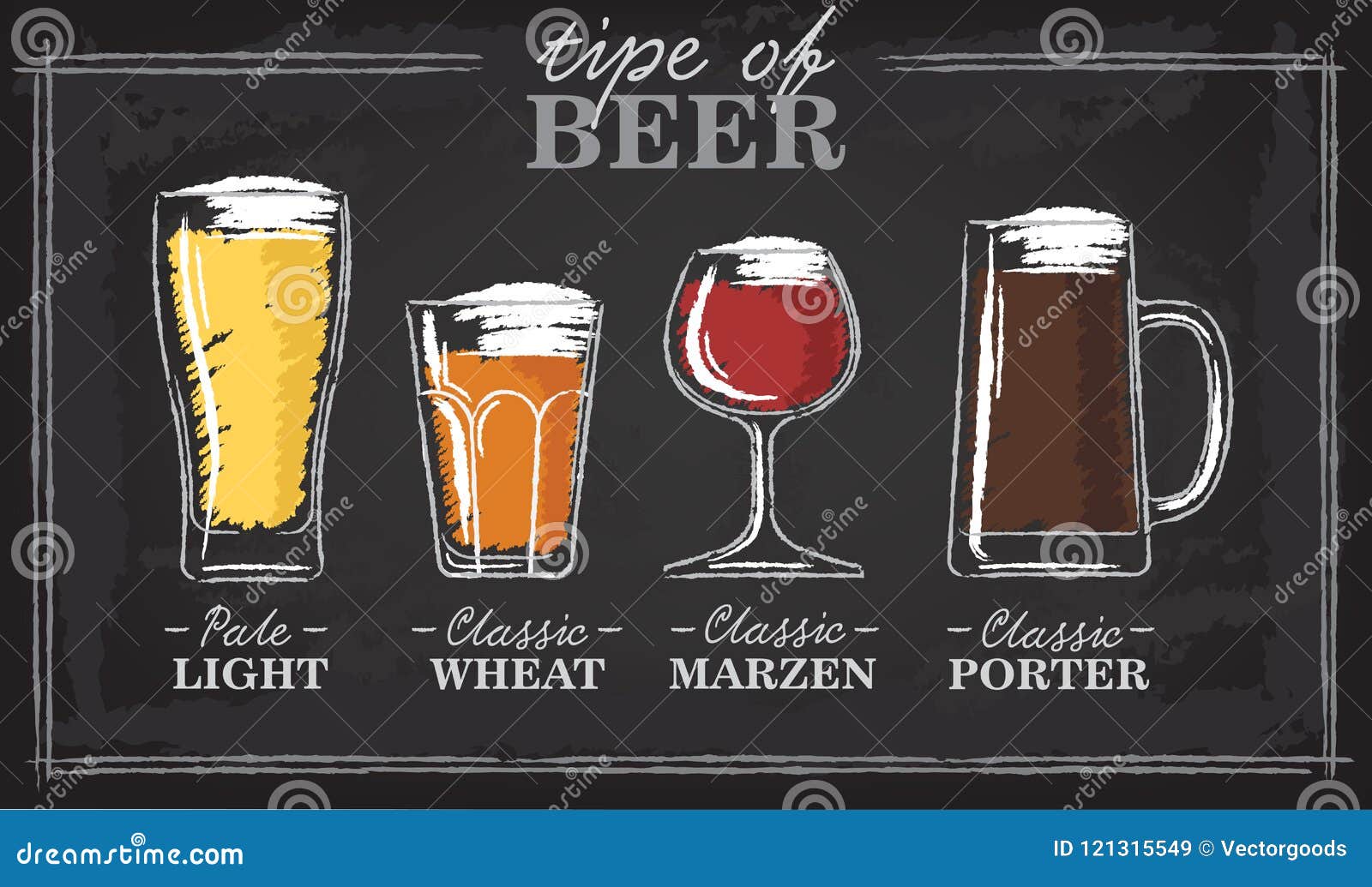 Beer Types A Visual Guide To Types Of Beer Stock Vector Illustration Beer Types A Visual Guide To Types Of Beer Stock Vector Illustration