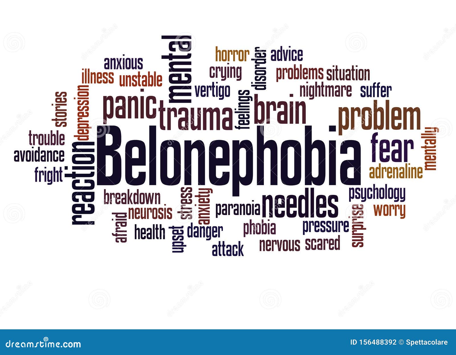 Feeling Pins And Needles 7 Little Words Belonephobia Fear Of Pins And Needles Word Cloud Concept Stock