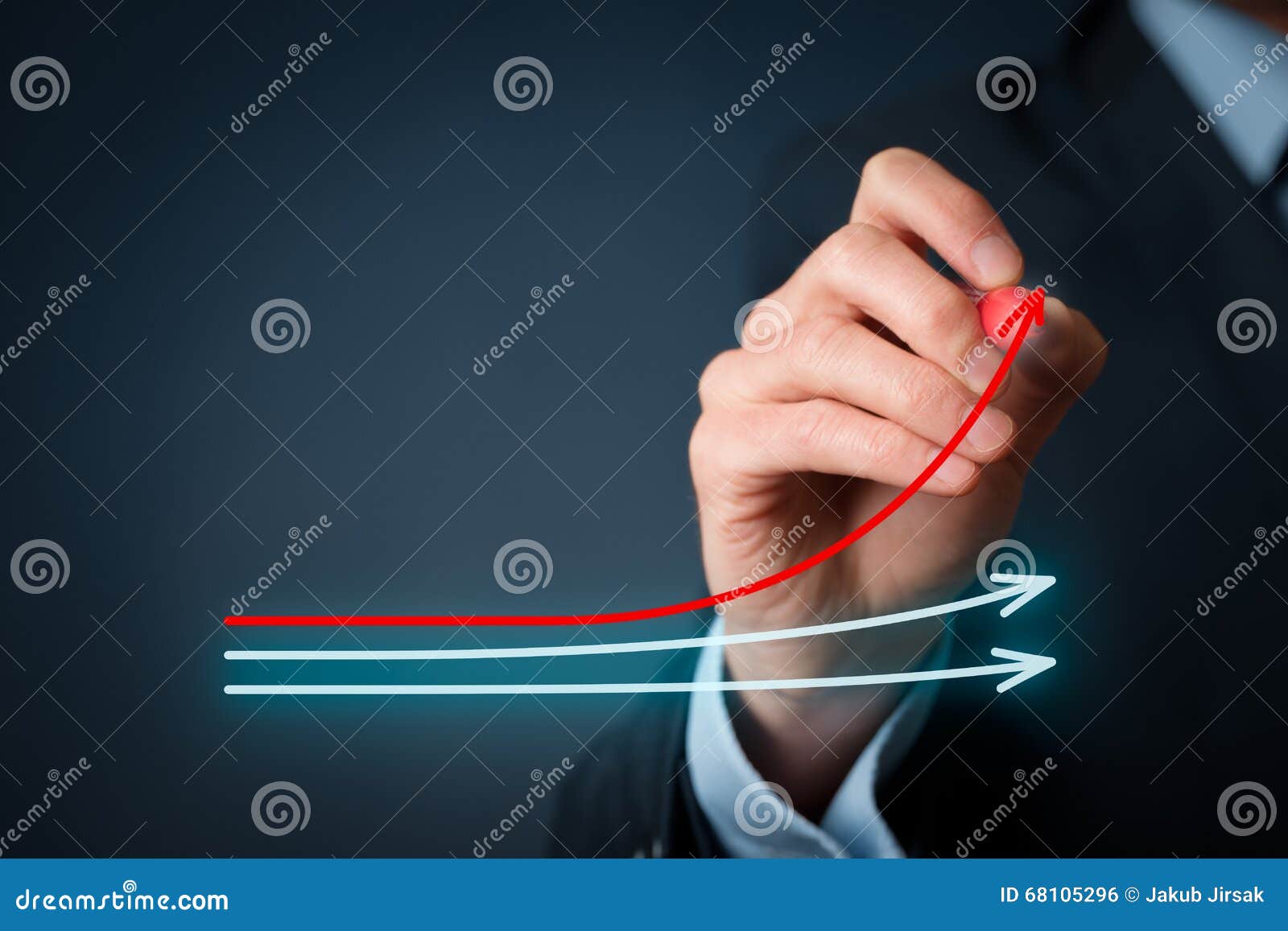 benchmarking and market leader