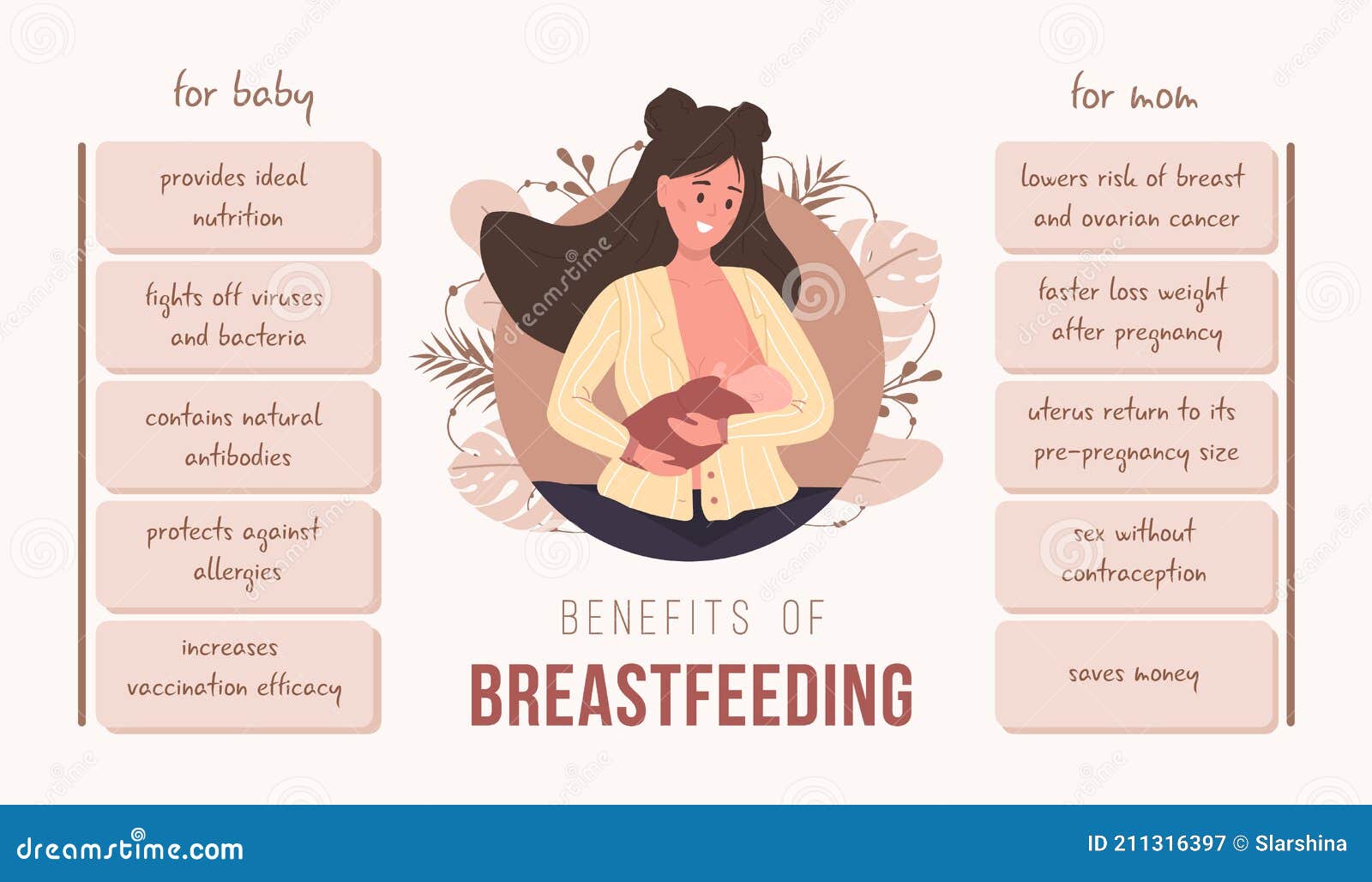 Benefits Of Breastfeeding For Baby And Mom Infographic Of Advantages benefits-of-breastfeeding-for-baby-and-mom-infographic-of-advantages