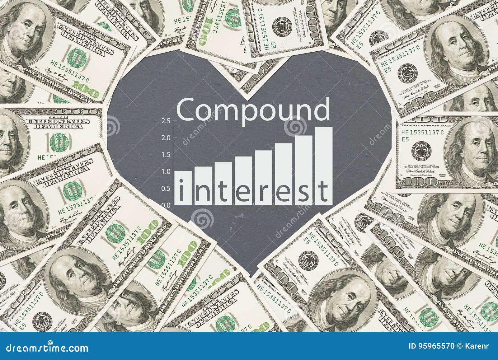 the benefits of compound interest
