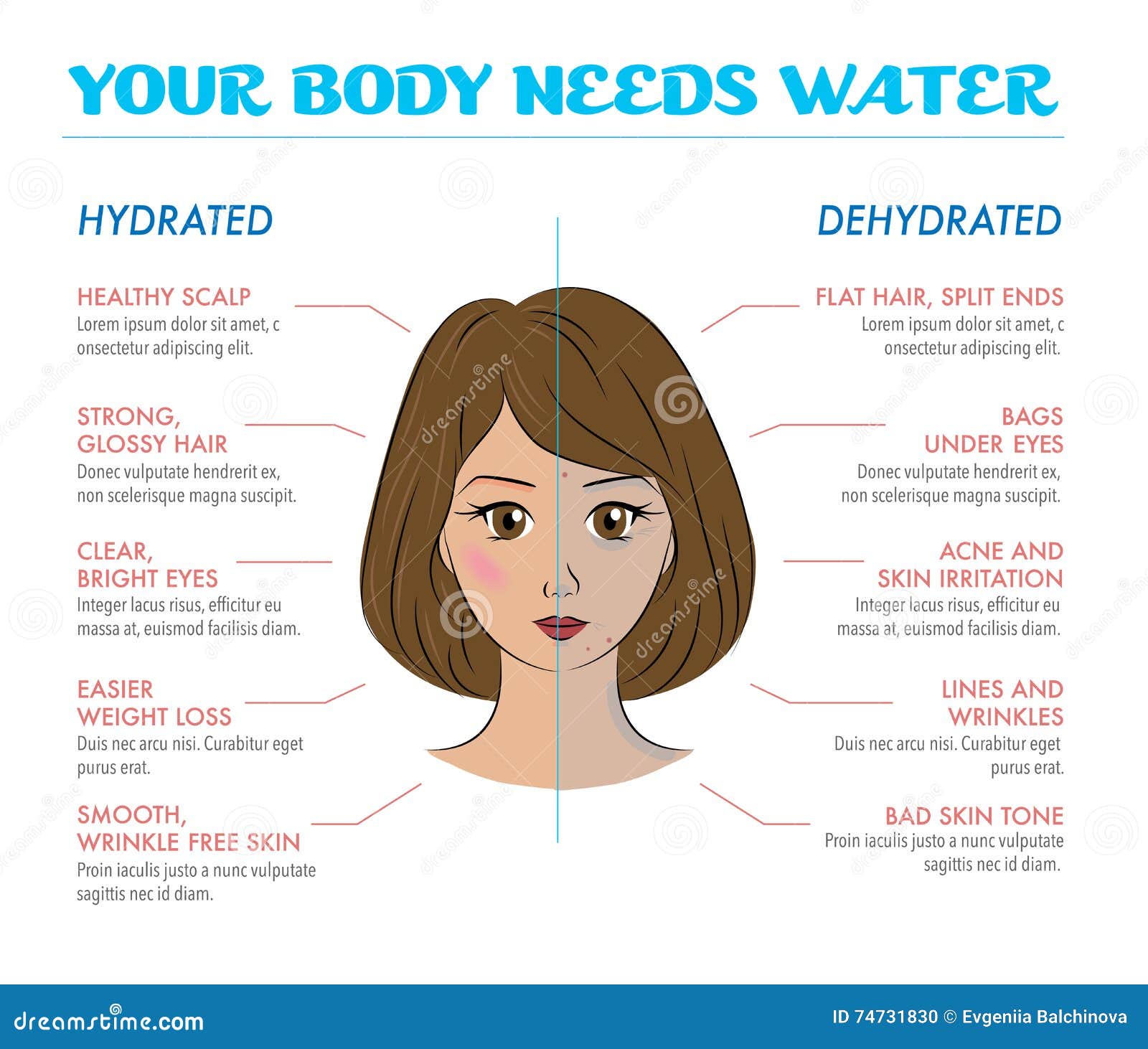 Benefits Of Drinking Water Royalty Free Illustration CartoonDealer benefits-of-drinking-water-royalty-free-illustration-cartoondealer