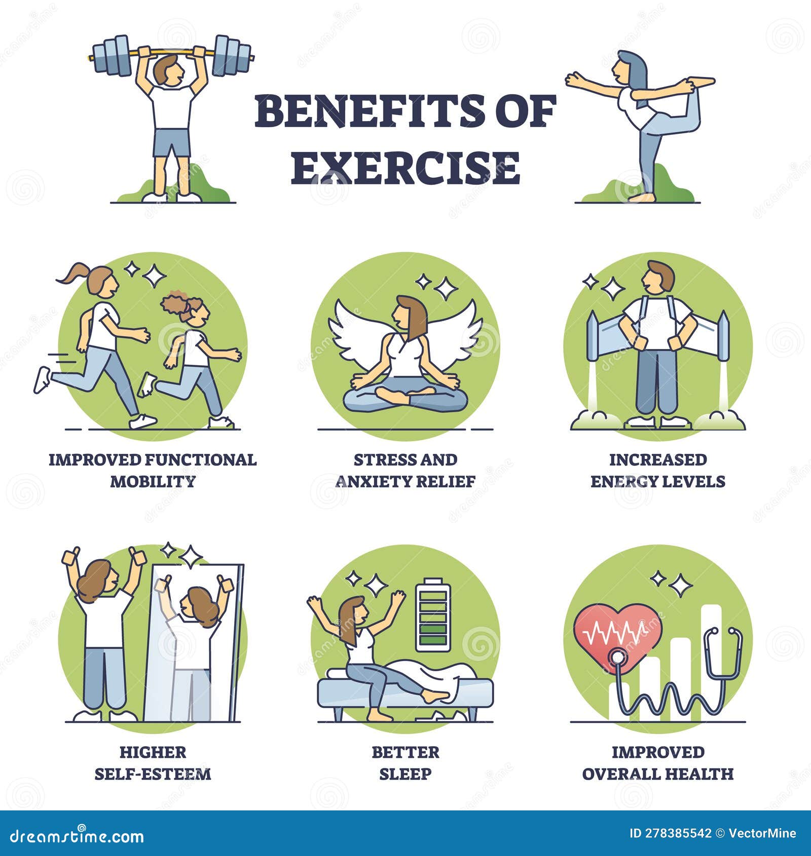 The benefits of sport