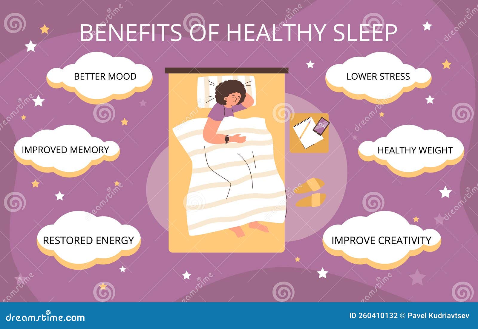Benefits Of Healthy Sleep Infographics Flat Vector Illustration benefits-of-healthy-sleep-infographics-flat-vector-illustration