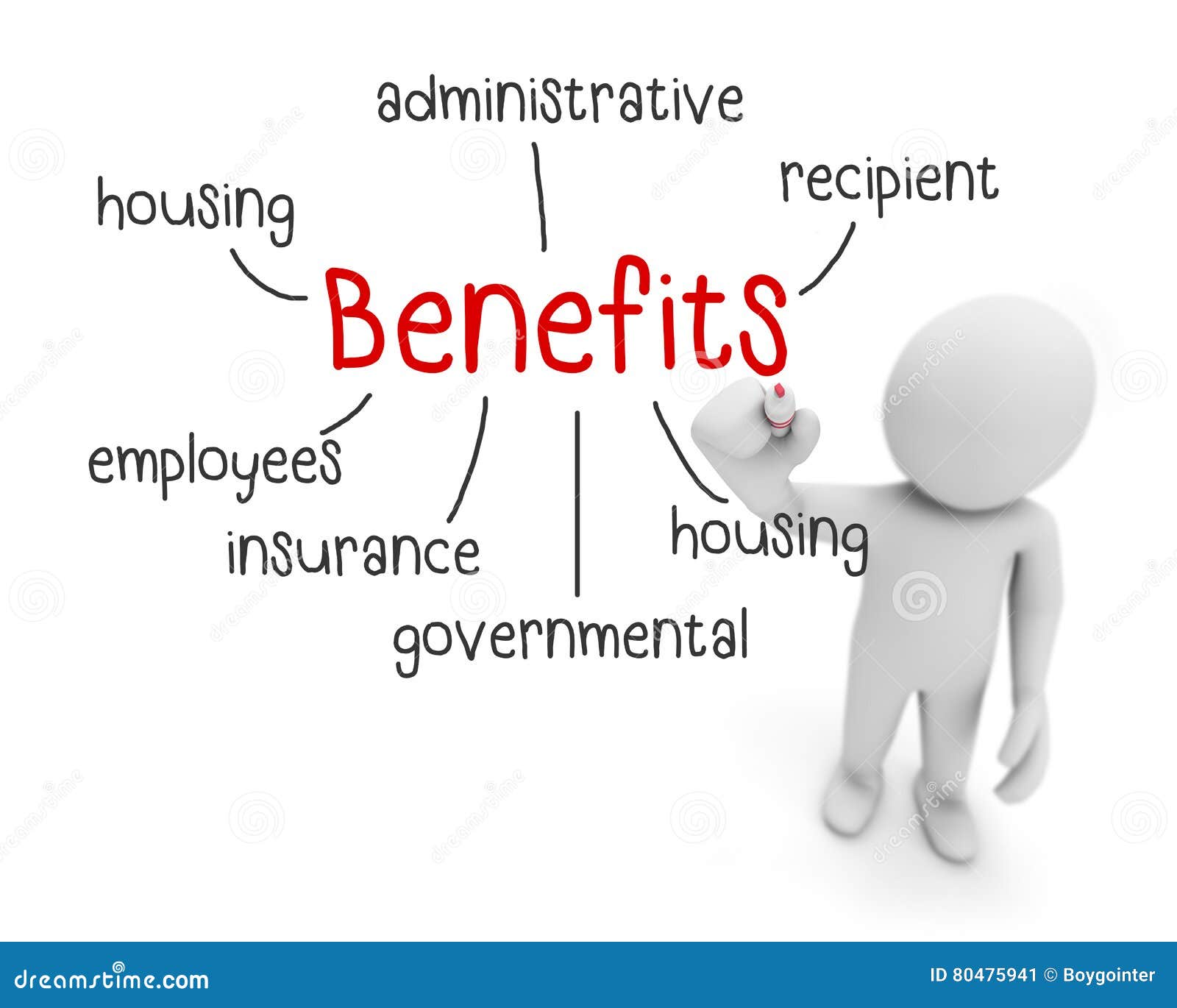 benefits stock illustration. illustration of money, perqs - 80475941