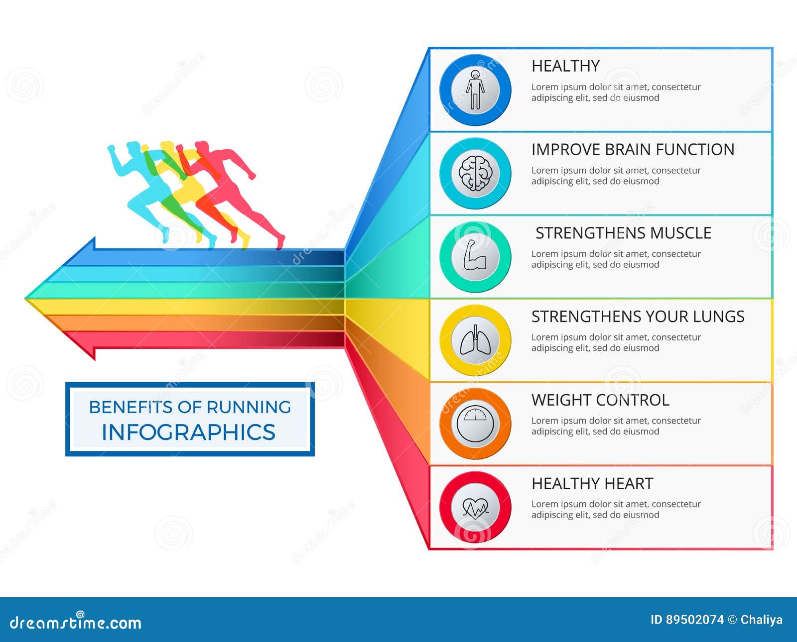 Benefits Of Running Infographics. Healthy Lifestyle ...