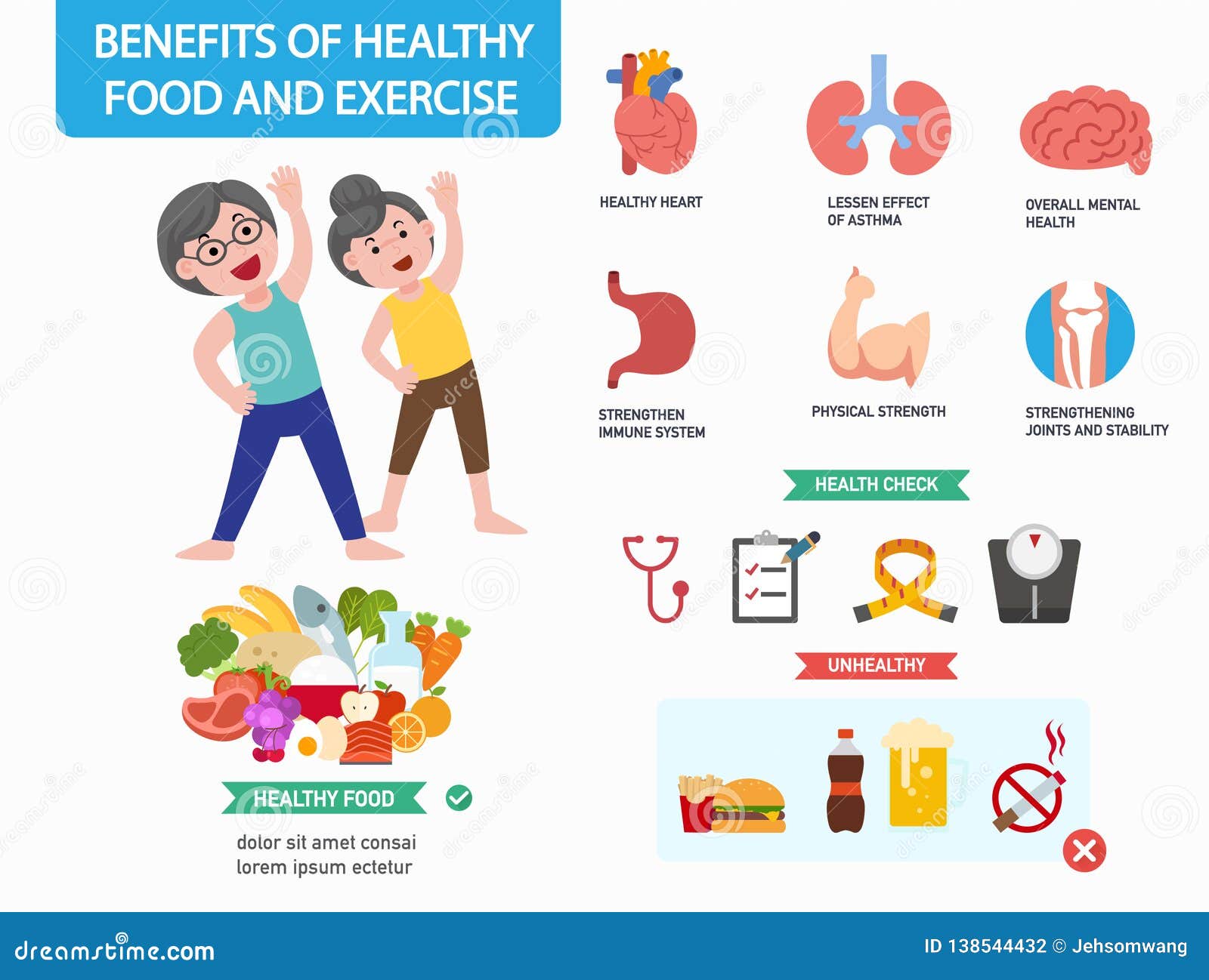 Benef cios Do Infographics Saud vel Do Alimento E Do Exerc cio benef-cios-do-infographics-saud-vel-do-alimento-e-do-exerc-cio