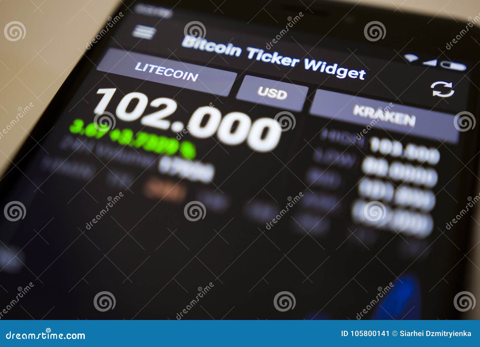 litecoin price ticker widget