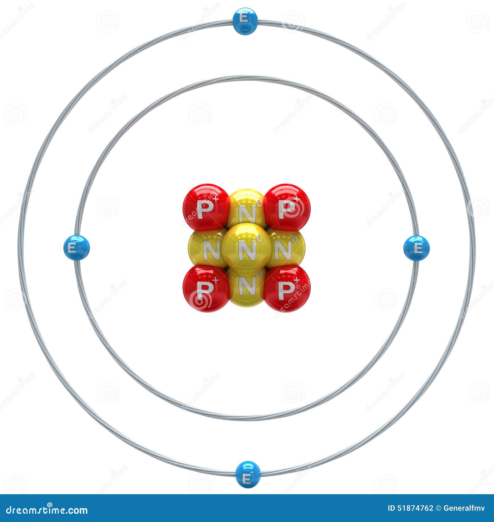 Beryllium Atom On White Background Stock Illustration - Image: 51874762