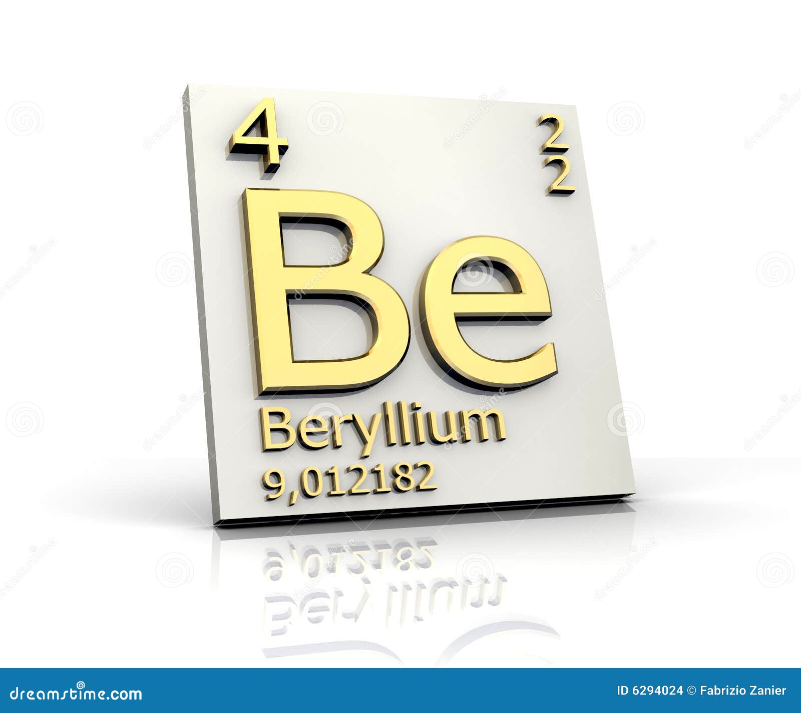 beryllium periodic table beryllium periodic table