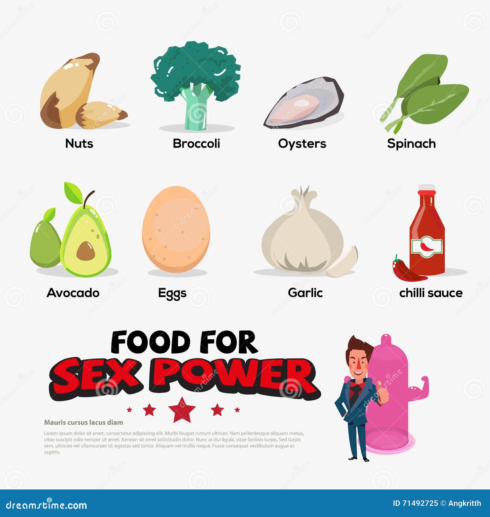 Best Foods For Sex Power With Smart Man And Condom Character Chilli 